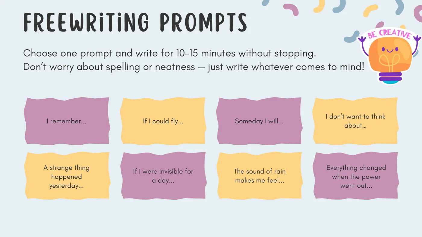 Creative writing workshop slide about writing in the moment